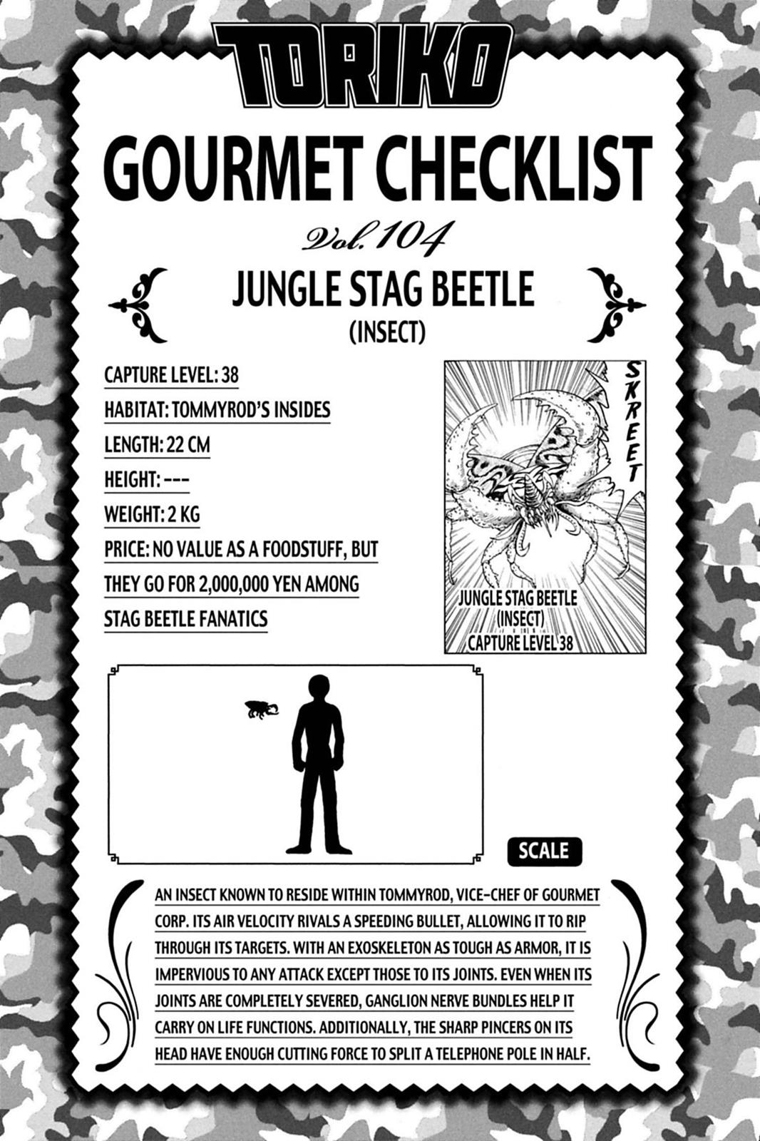Read Toriko Manga Online