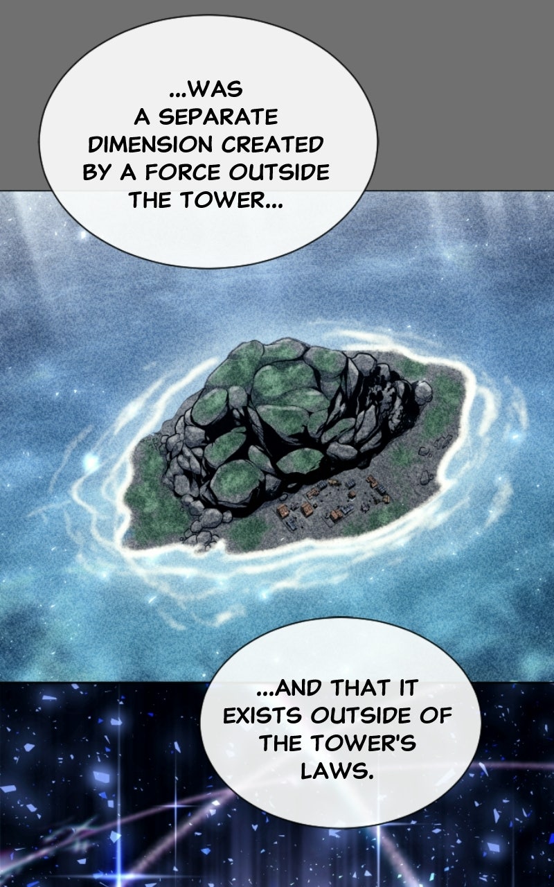 Read Tower of God Urek Mazino Manga Online