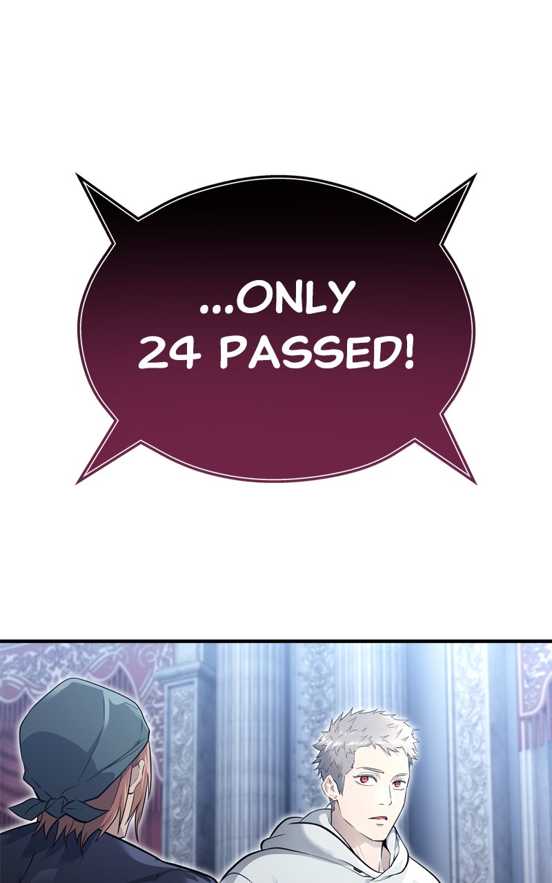 Read Tower of God Urek Mazino Manga Online
