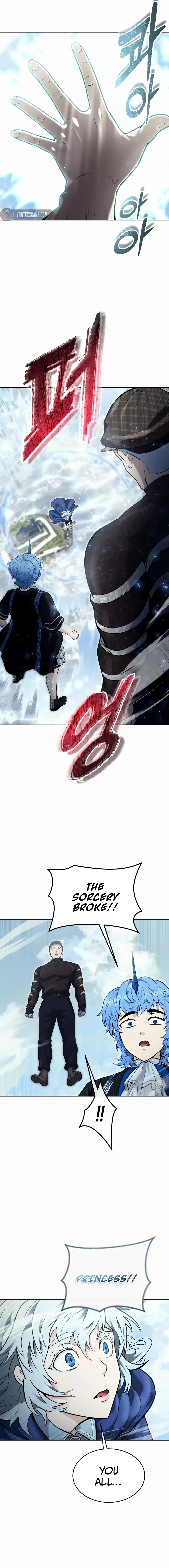 Read Tower of God Urek Mazino Manga Online