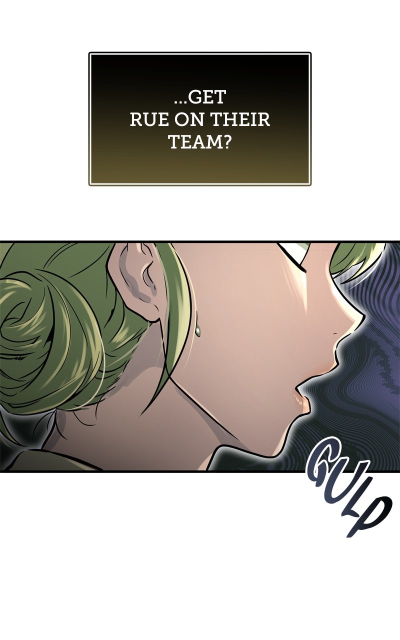 Read Tower of God Urek Mazino Manga Online