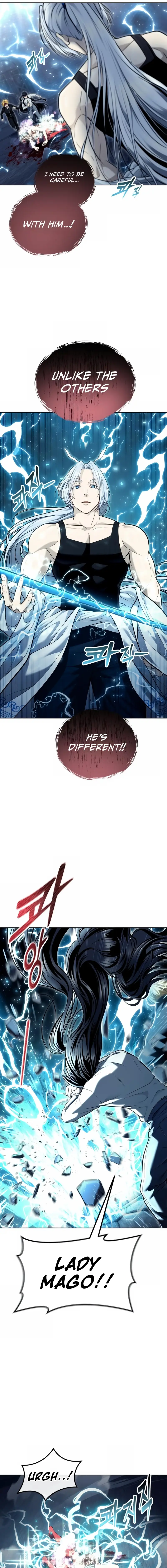 Read Tower of God Urek Mazino Manga Online