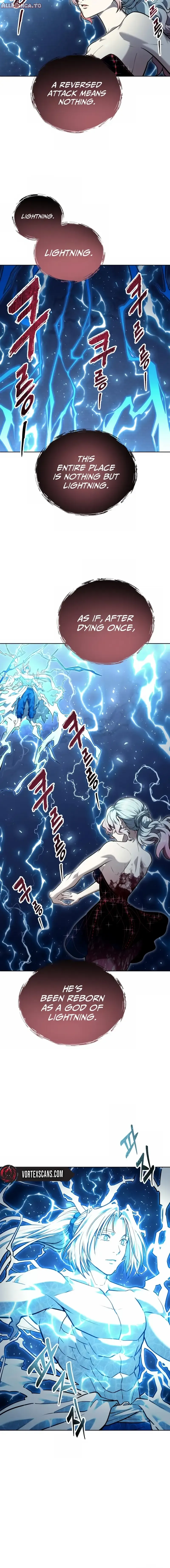 Read Tower of God Urek Mazino Manga Online