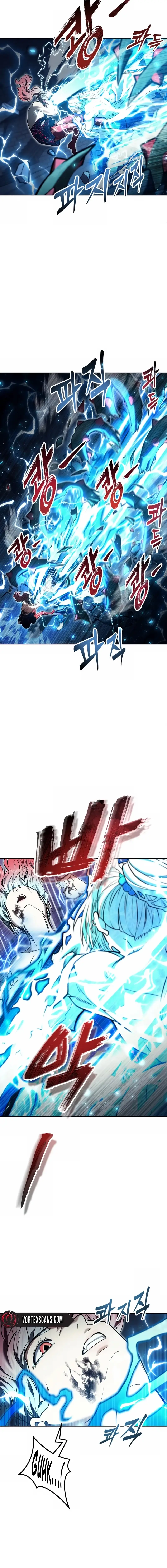 Read Tower of God Urek Mazino Manga Online