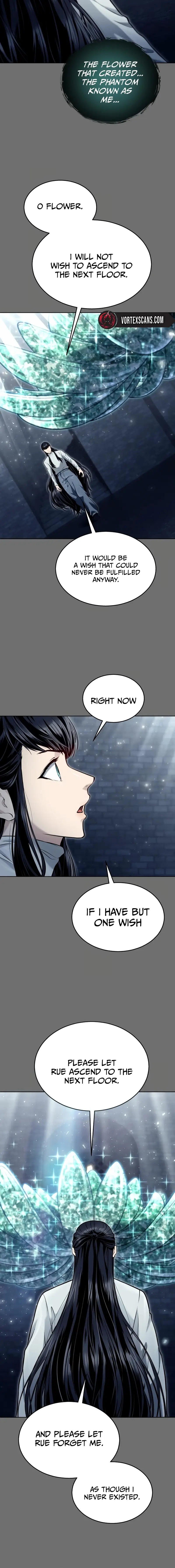 Read Tower of God Urek Mazino Manga Online