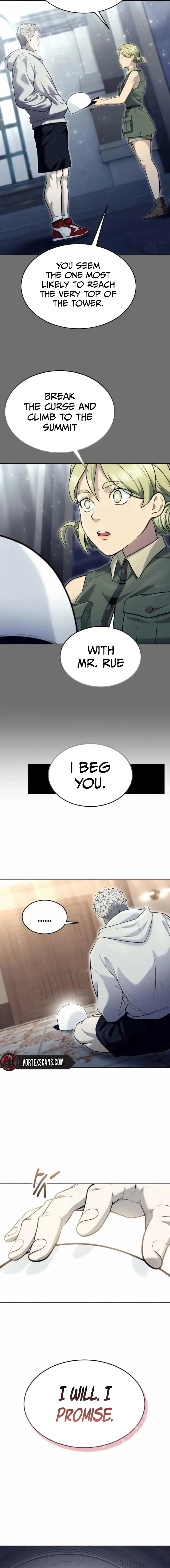Read Tower of God Urek Mazino Manga Online