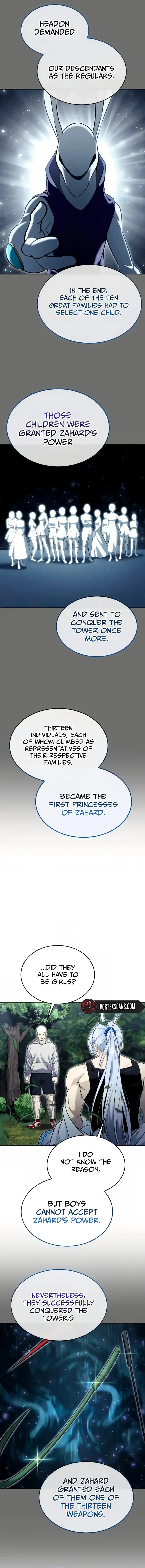 Read Tower of God Urek Mazino Manga Online