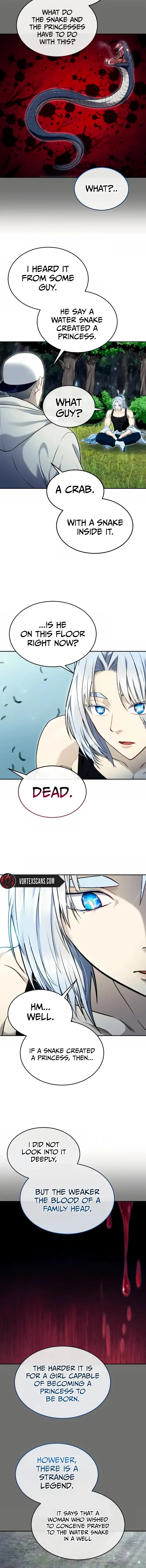 Read Tower of God Urek Mazino Manga Online