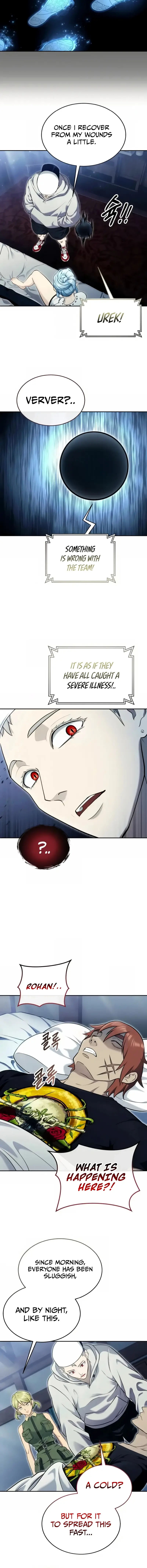 Read Tower of God Urek Mazino Manga Online