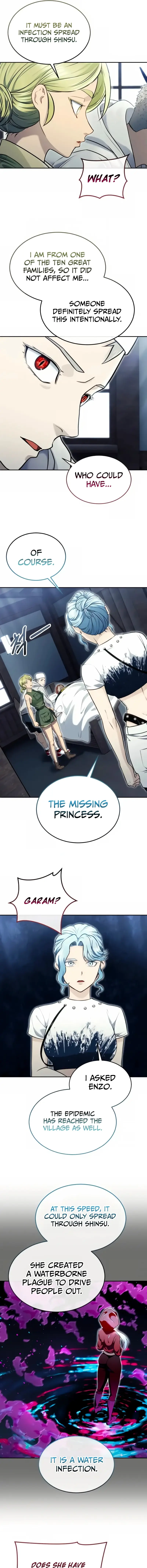 Read Tower of God Urek Mazino Manga Online
