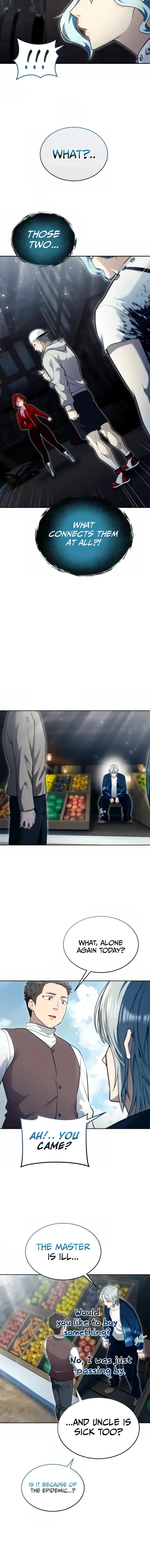 Read Tower of God Urek Mazino Manga Online