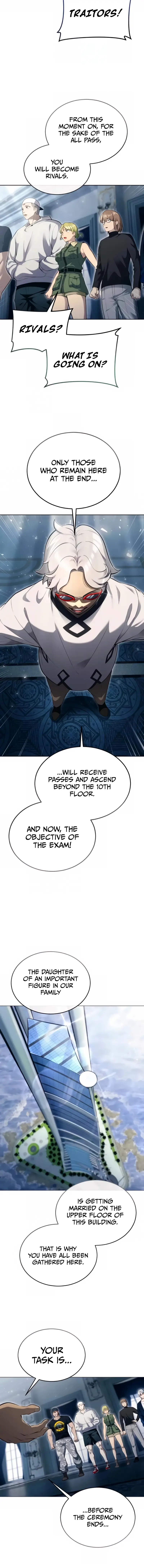 Read Tower of God Urek Mazino Manga Online