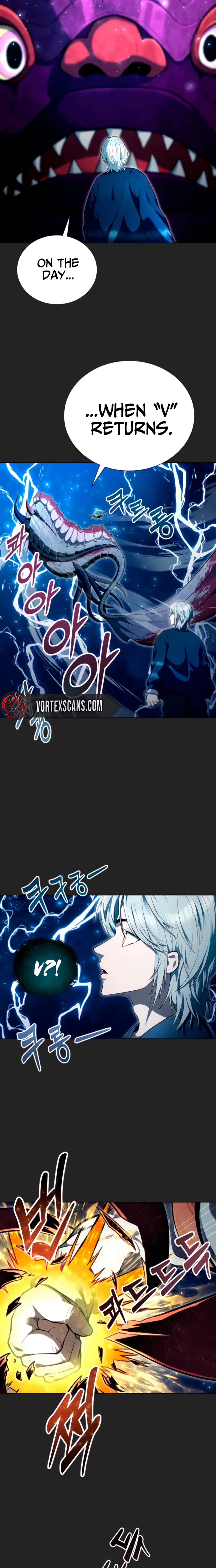 Read Tower of God Urek Mazino Manga Online
