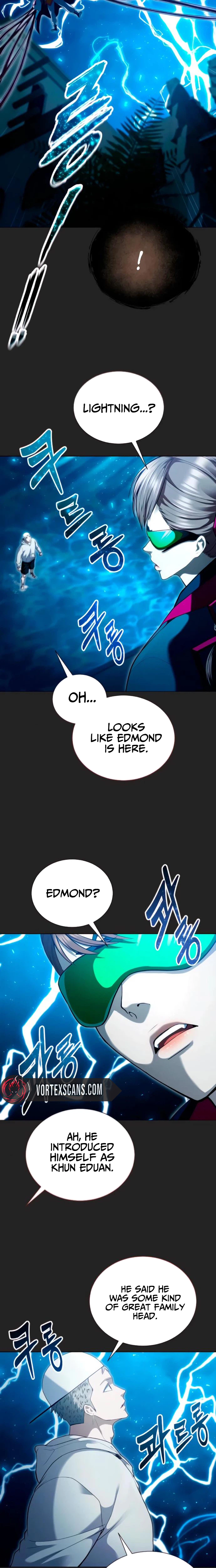 Read Tower of God Urek Mazino Manga Online