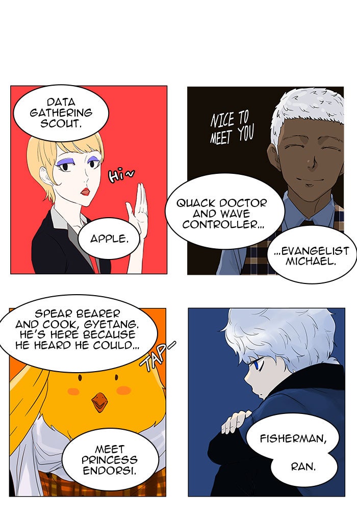 Read Tower of God Manga Online