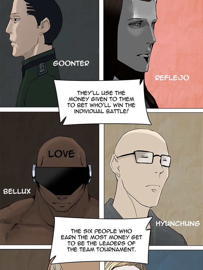 Read Tower of God Manga Online
