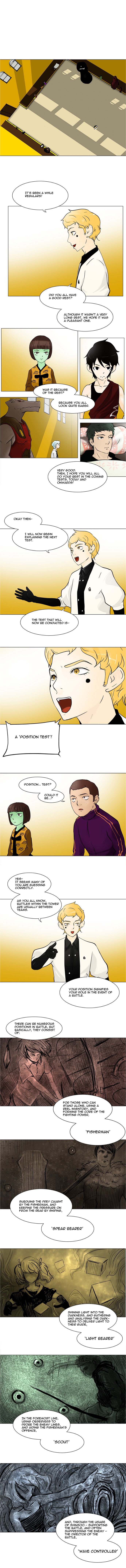 Read Tower of God Manga Online