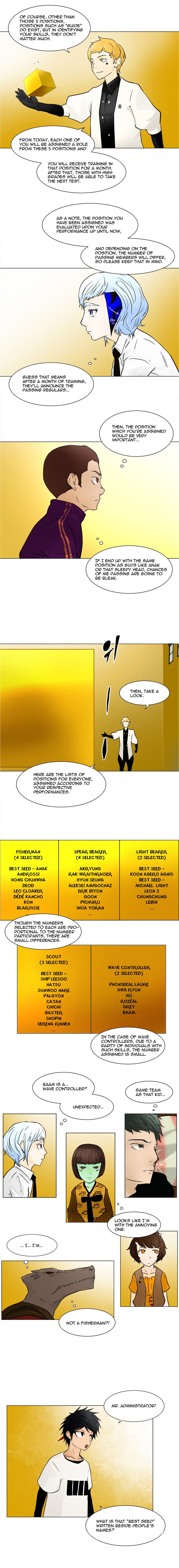 Read Tower of God Manga Online