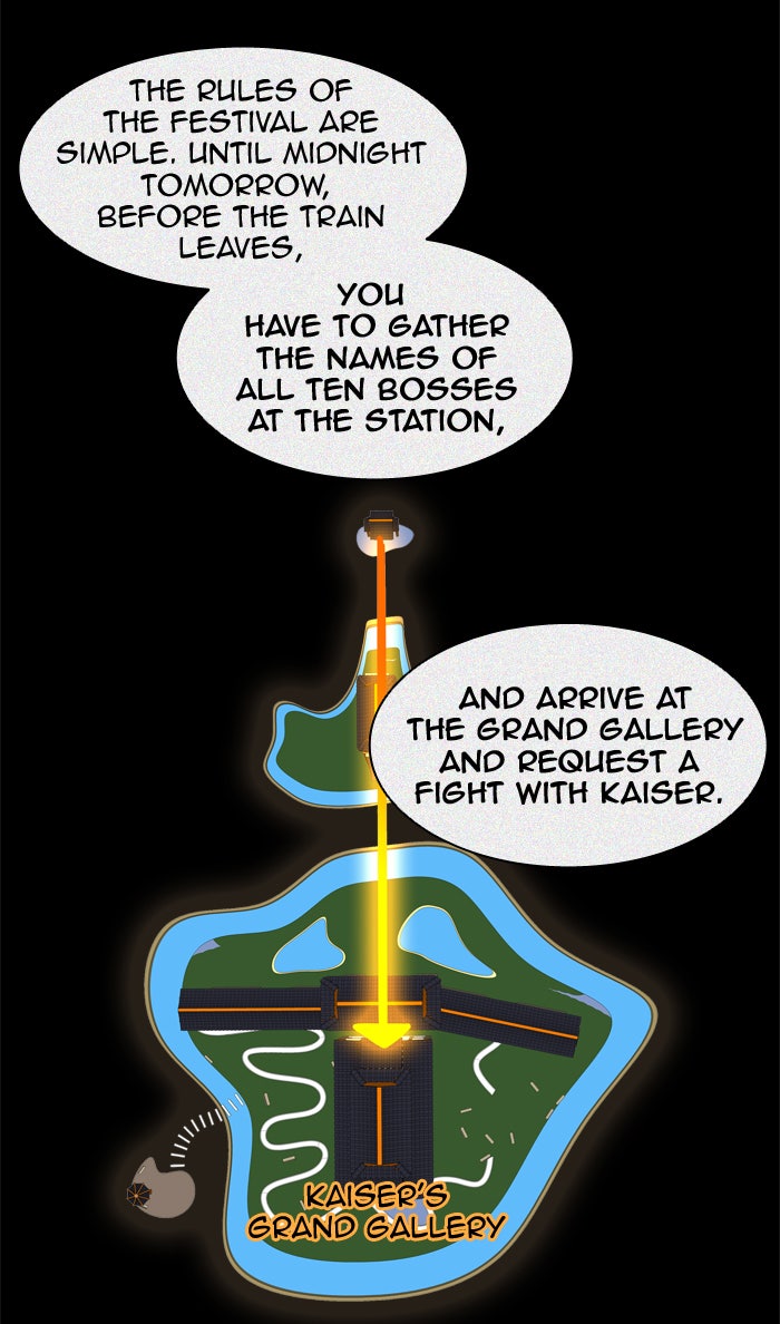 Read Tower of God Manga Online