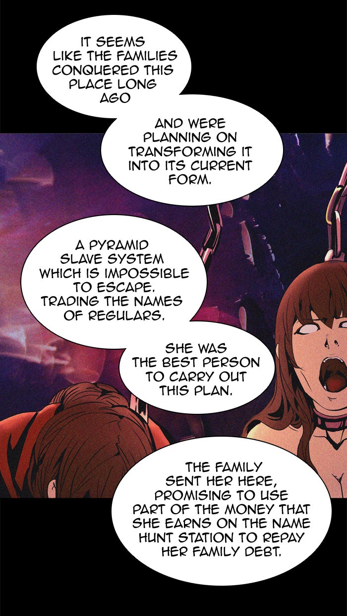 Read Tower of God Manga Online
