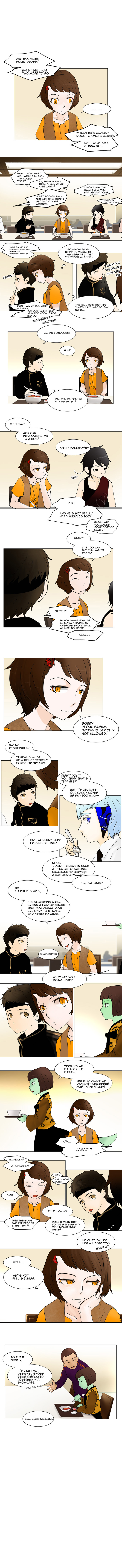 Read Tower of God Manga Online