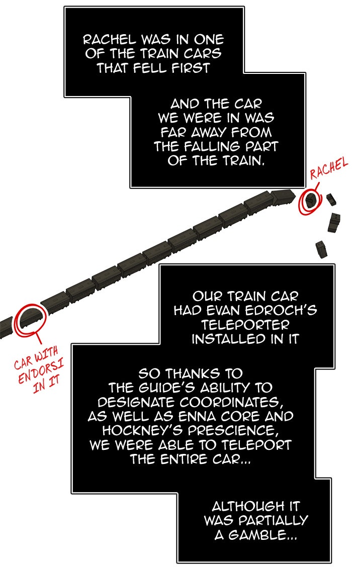 Read Tower of God Manga Online