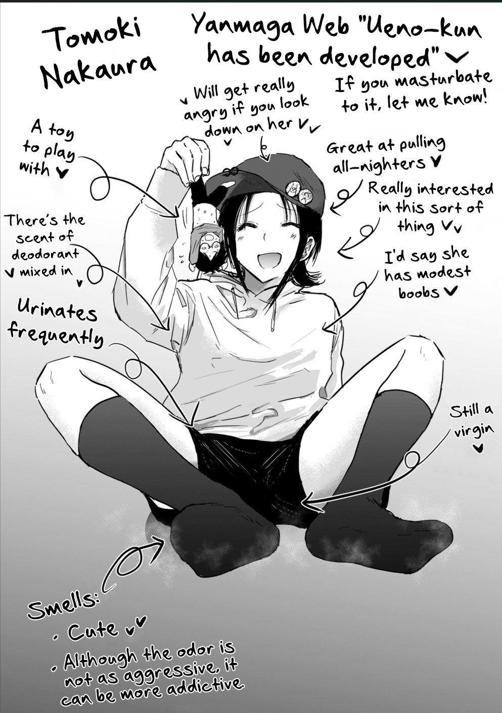 Read Ueno-kun is being developed Manga Online