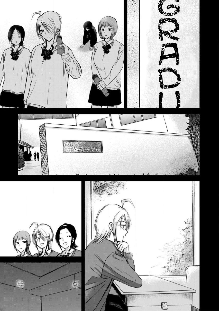 Read Ueno-kun is being developed Manga Online