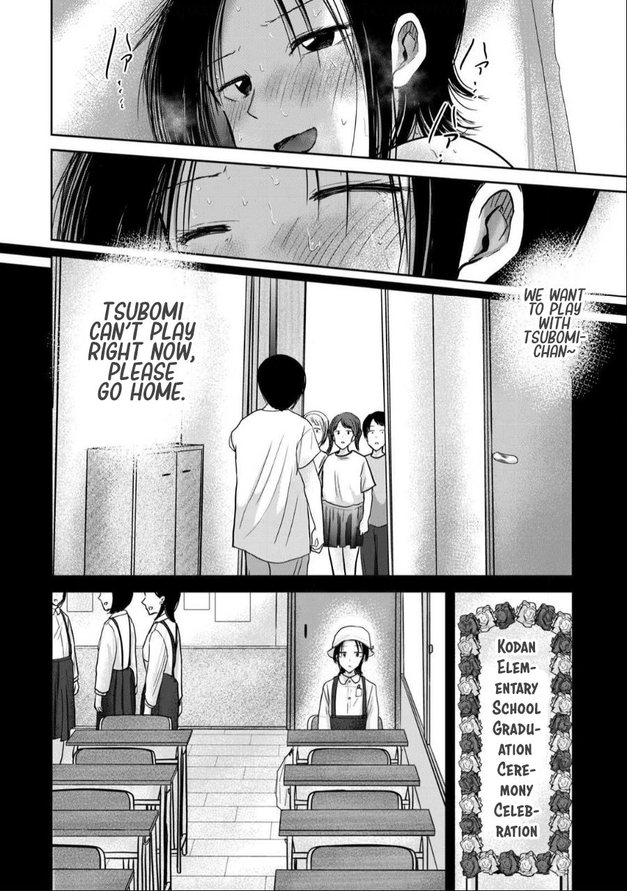 Read Ueno-kun is being developed Manga Online