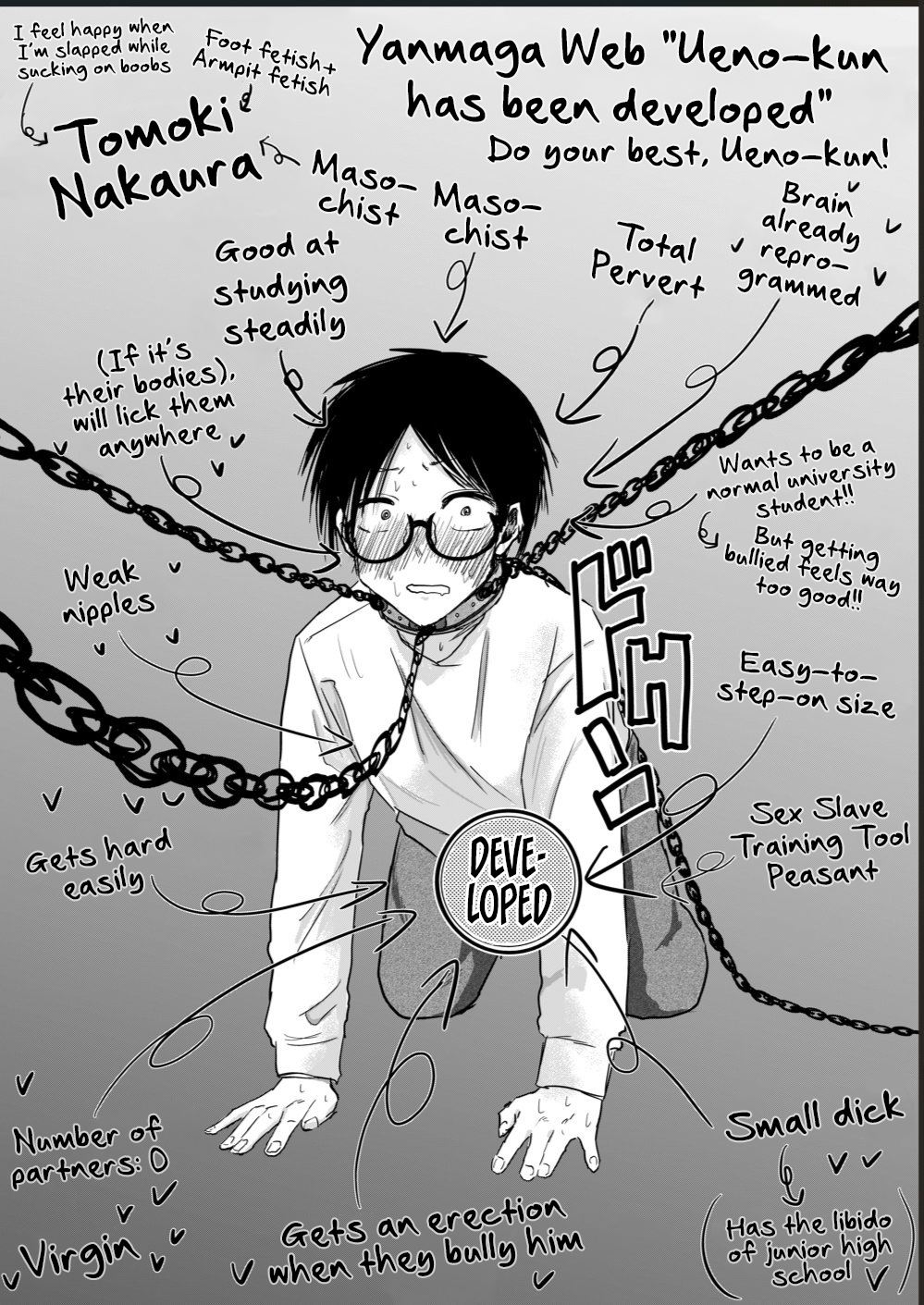 Read Ueno-kun is being developed Manga Online