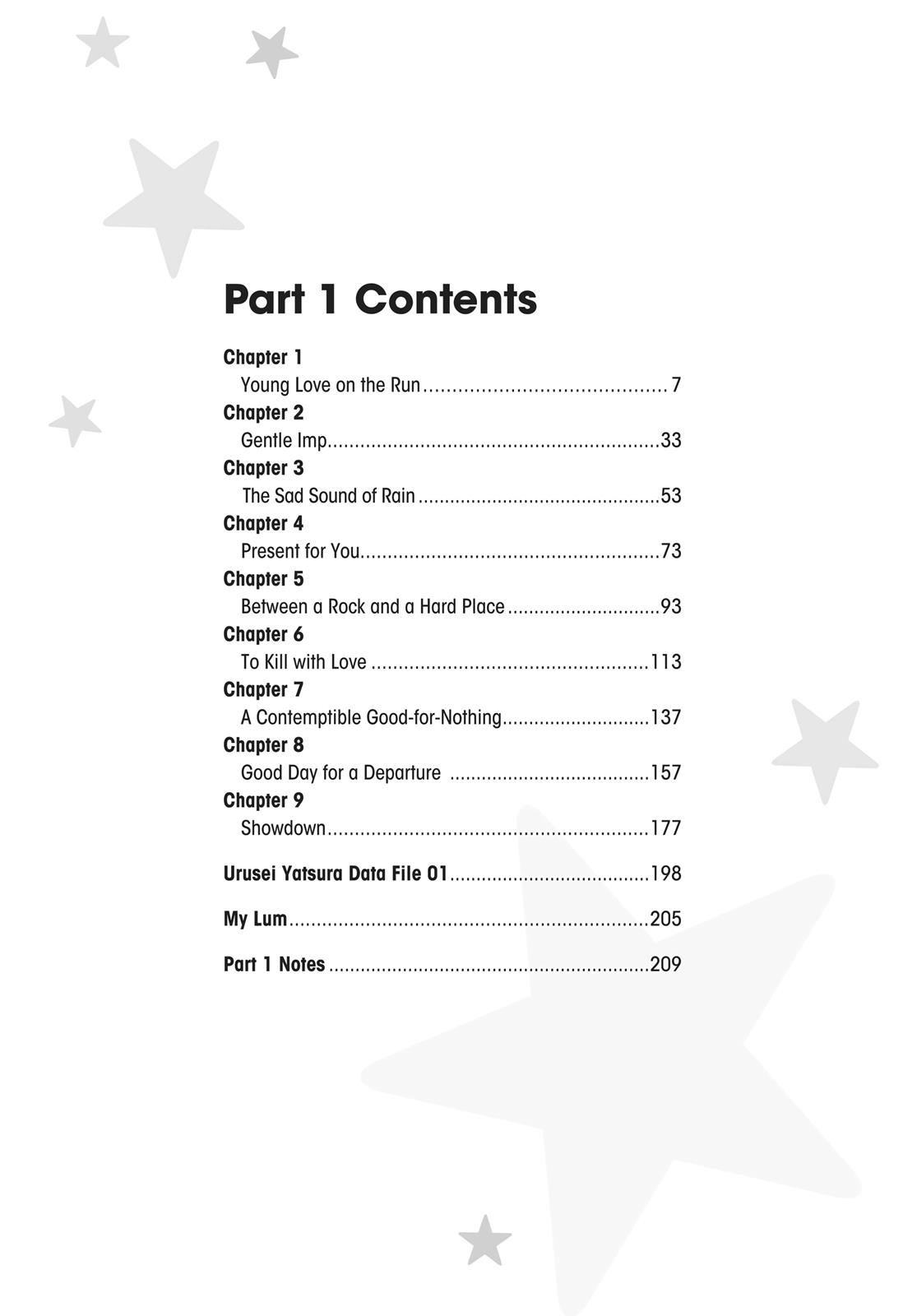 Read Urusei Yatsura Manga Online