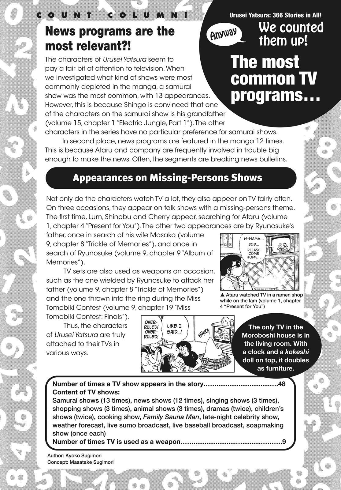 Read Urusei Yatsura Manga Online