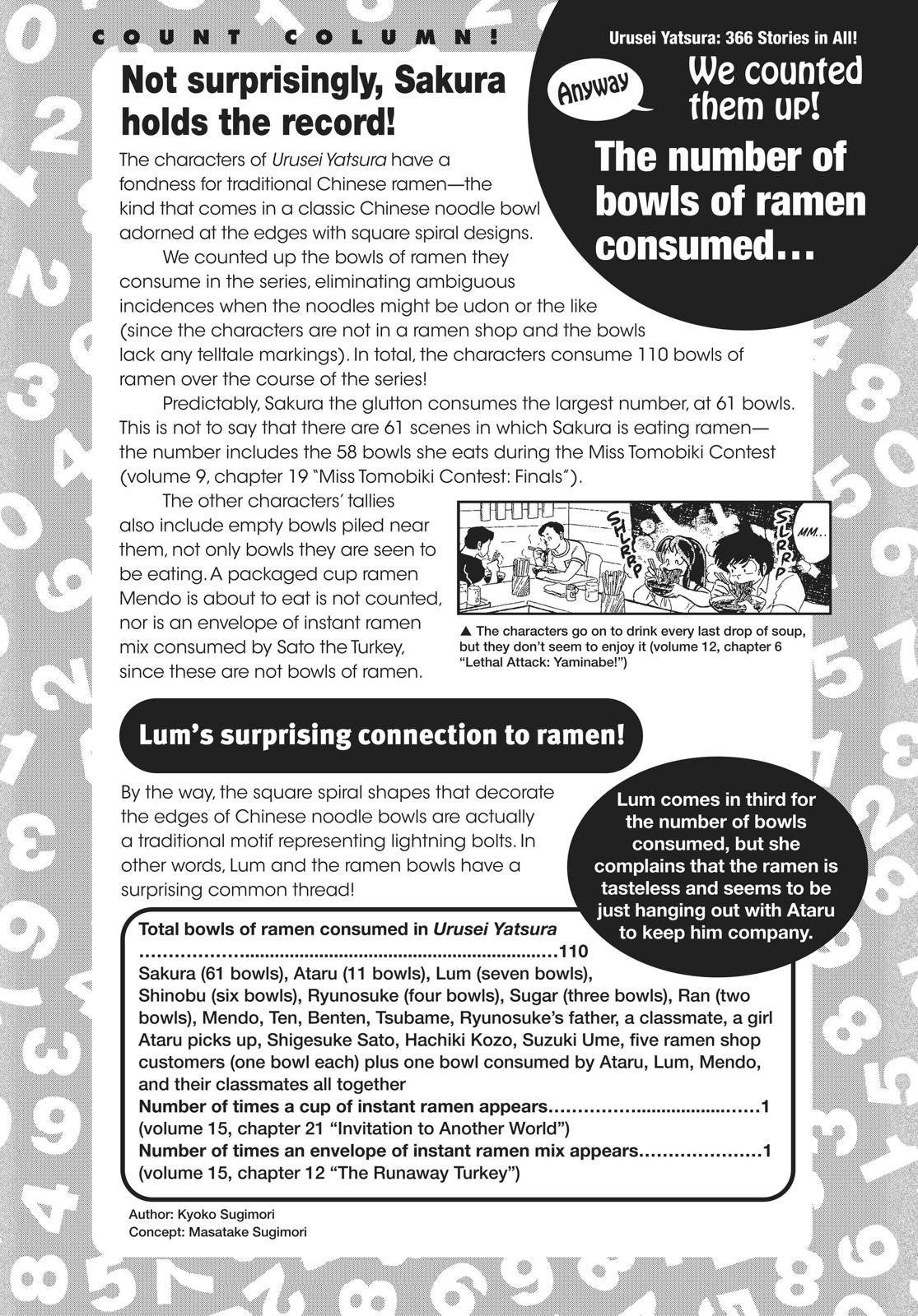 Read Urusei Yatsura Manga Online
