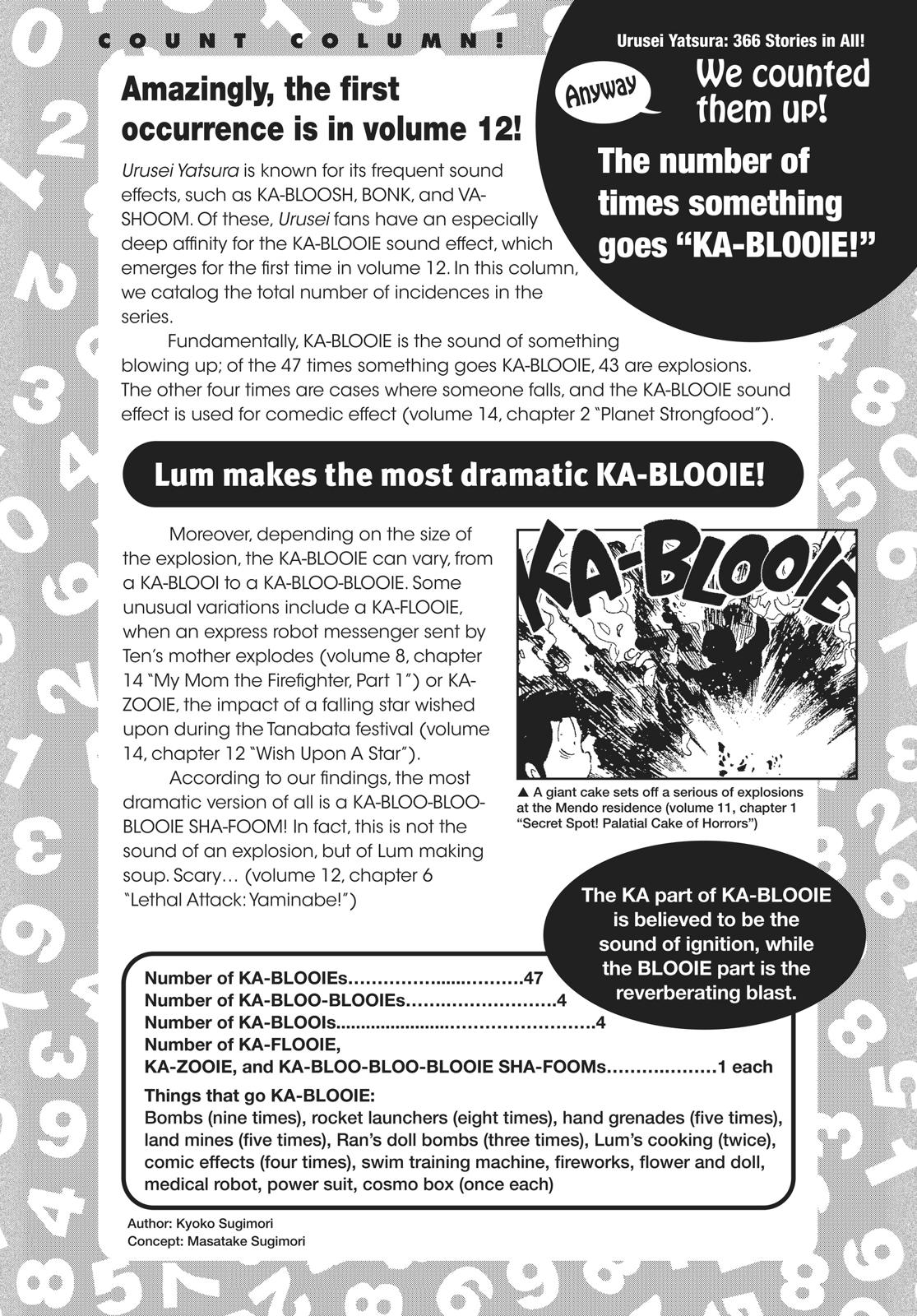 Read Urusei Yatsura Manga Online