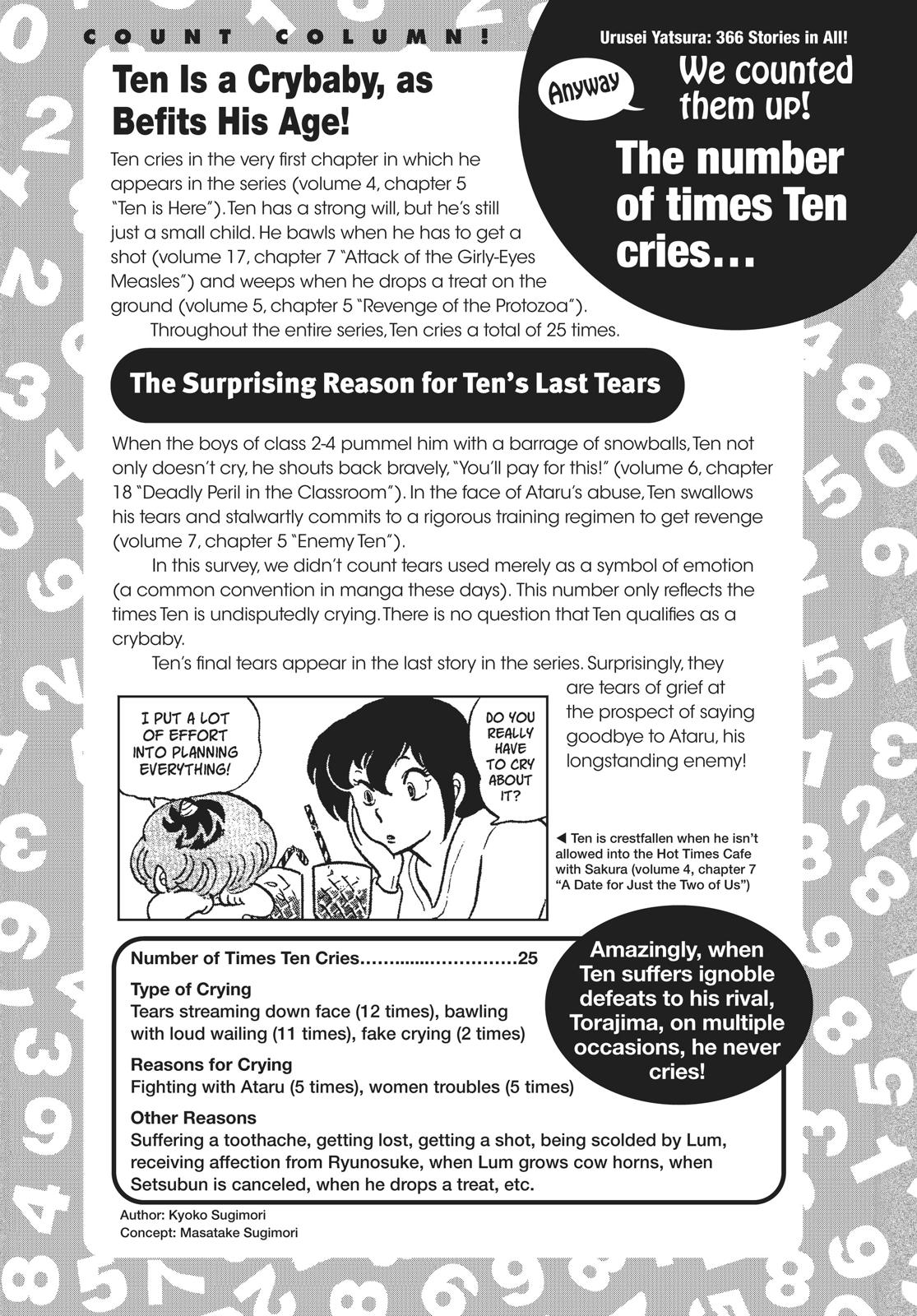 Read Urusei Yatsura Manga Online