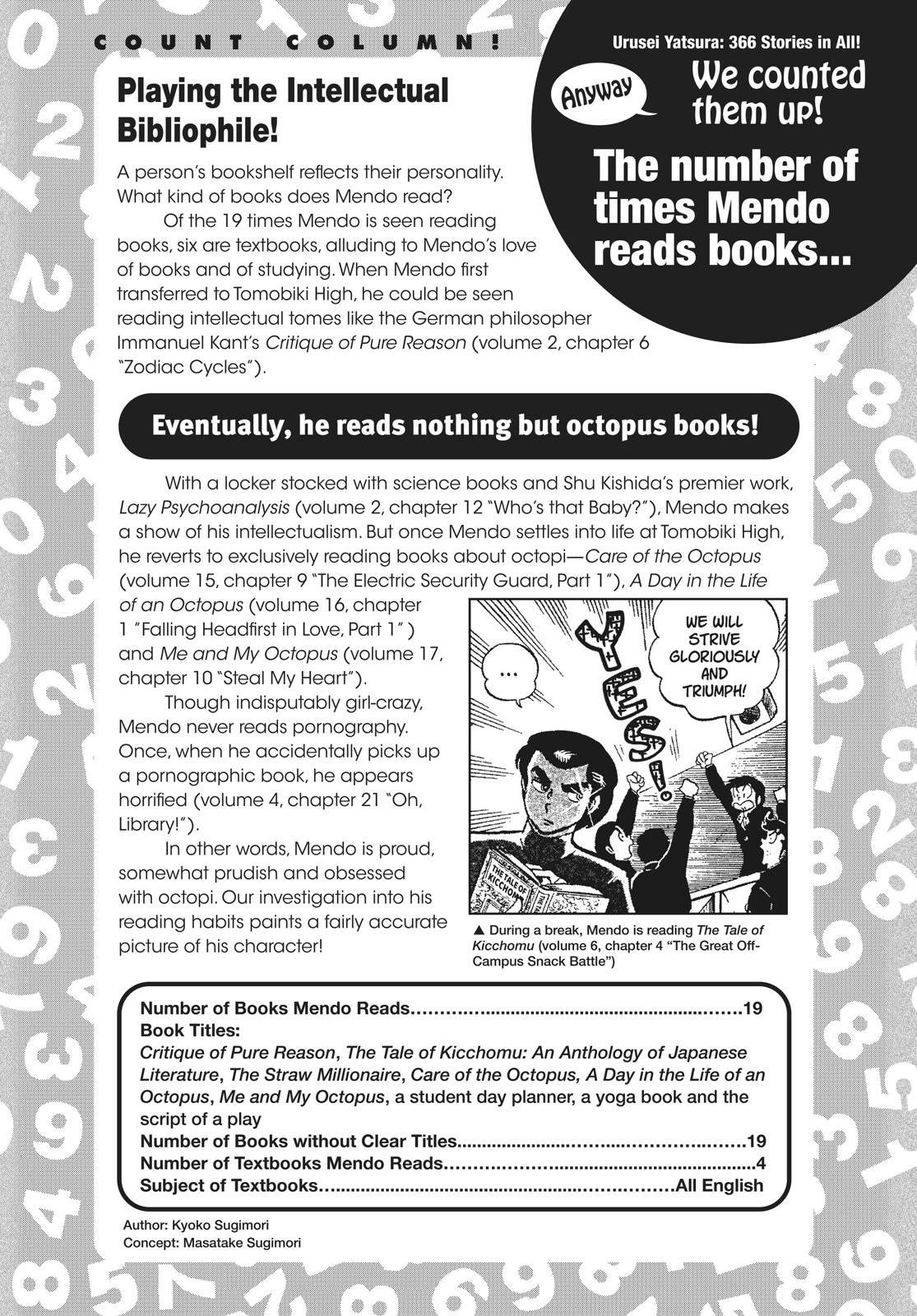 Read Urusei Yatsura Manga Online