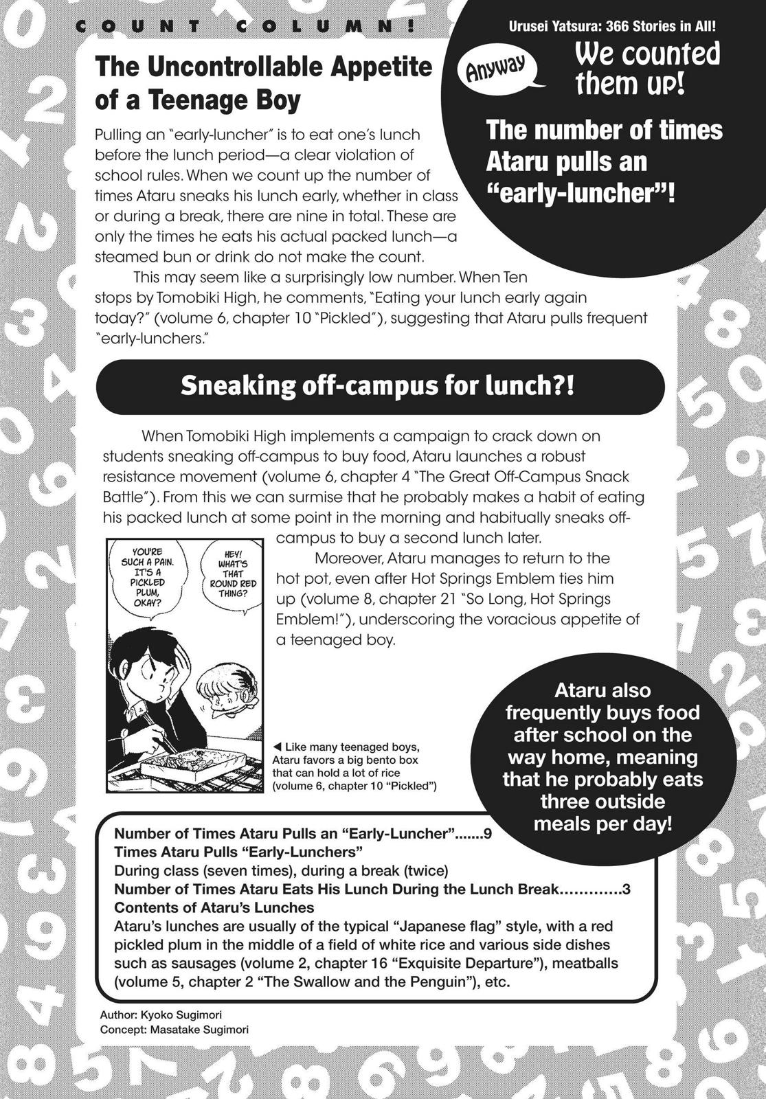 Read Urusei Yatsura Manga Online
