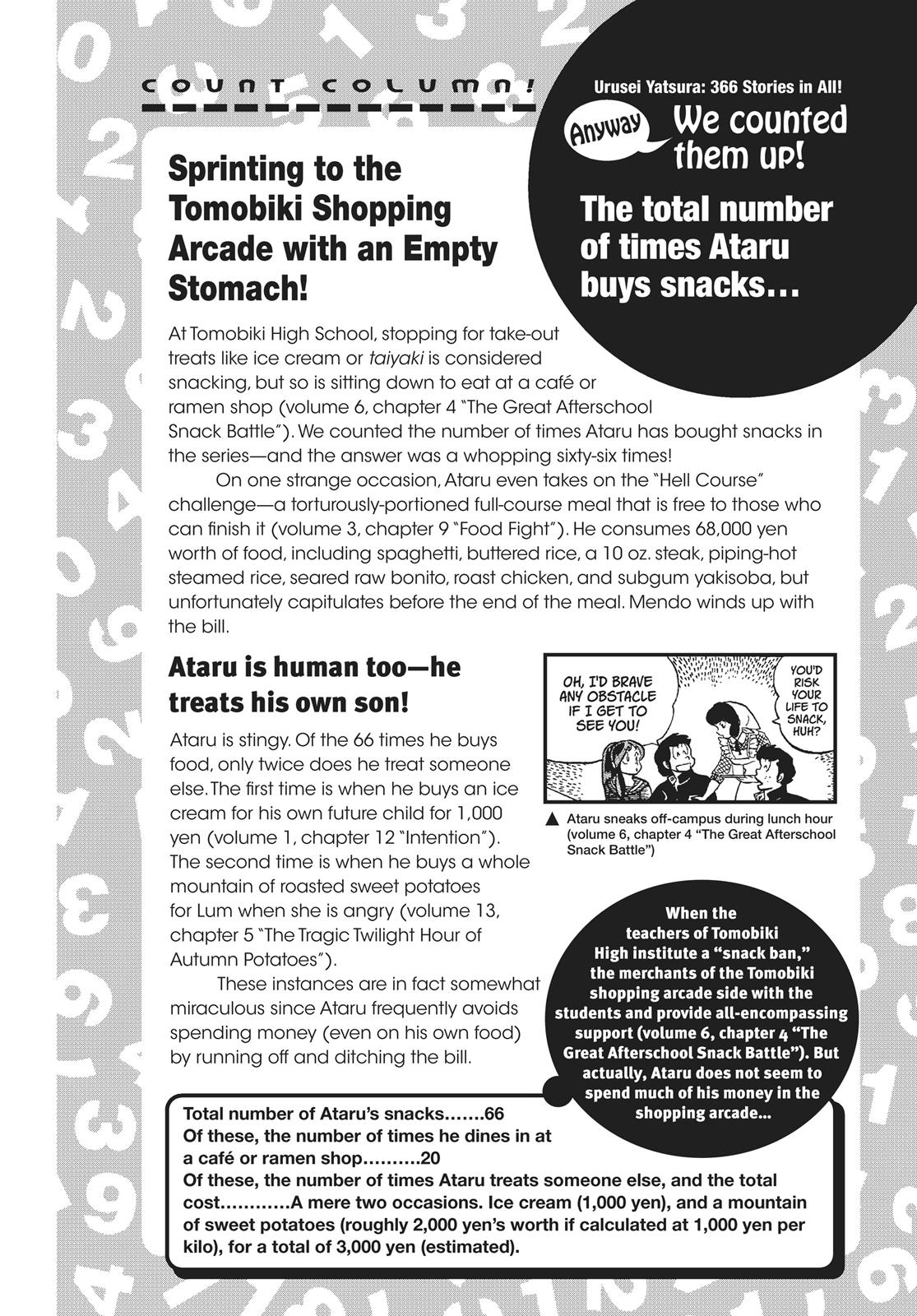 Read Urusei Yatsura Manga Online