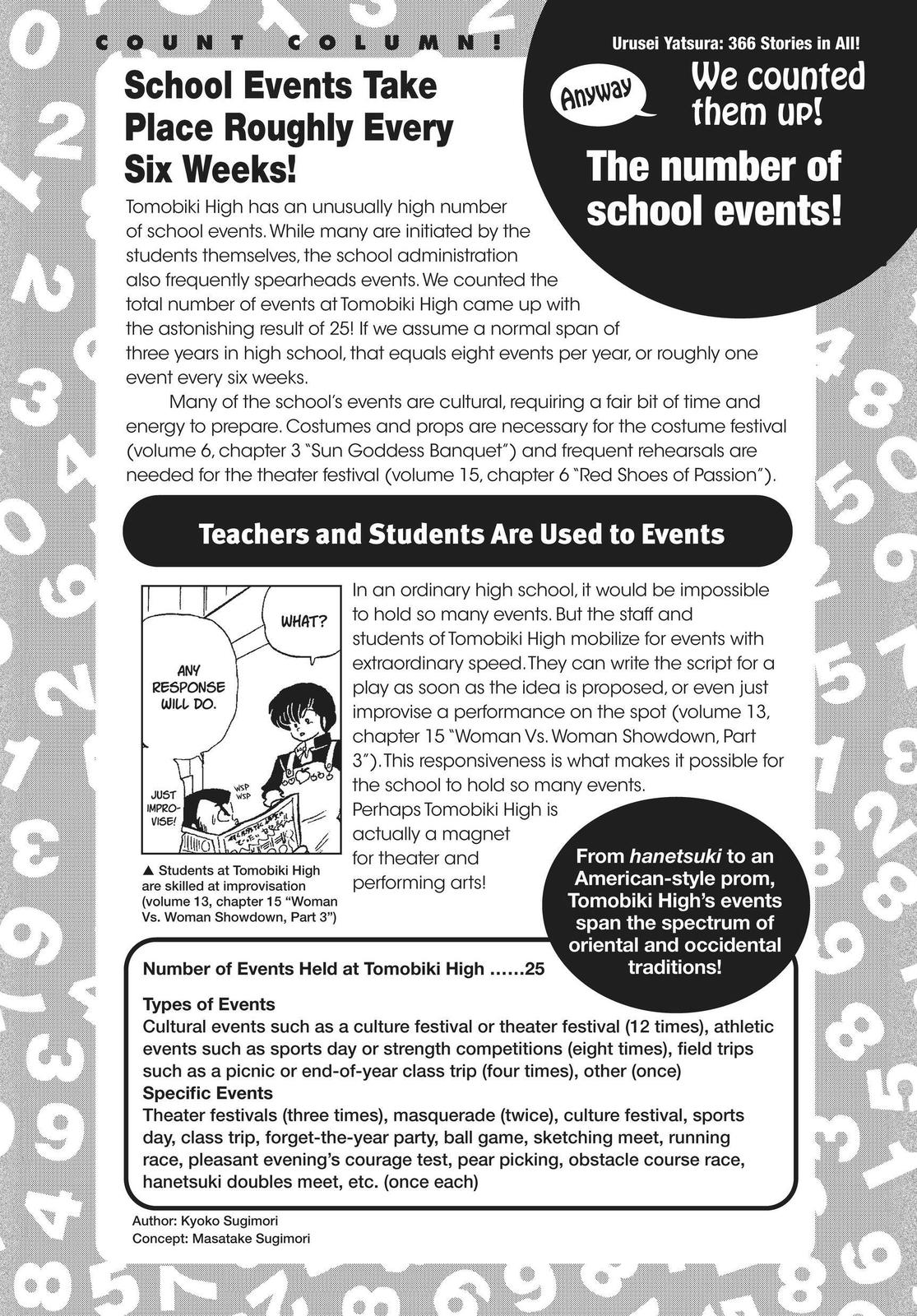 Read Urusei Yatsura Manga Online