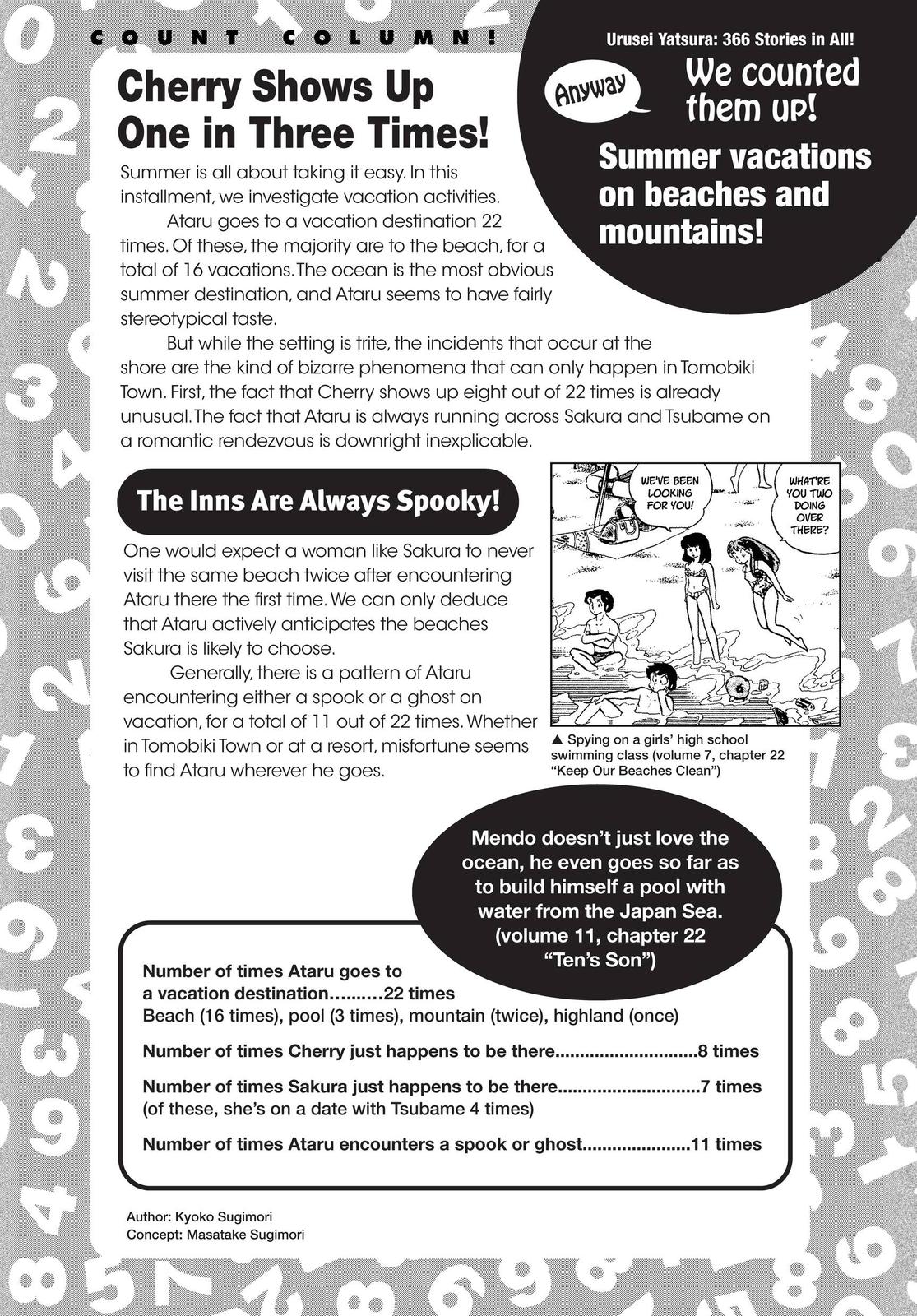 Read Urusei Yatsura Manga Online