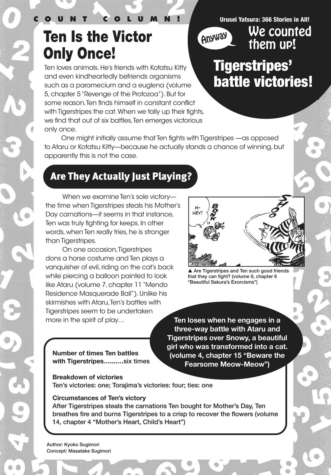 Read Urusei Yatsura Manga Online
