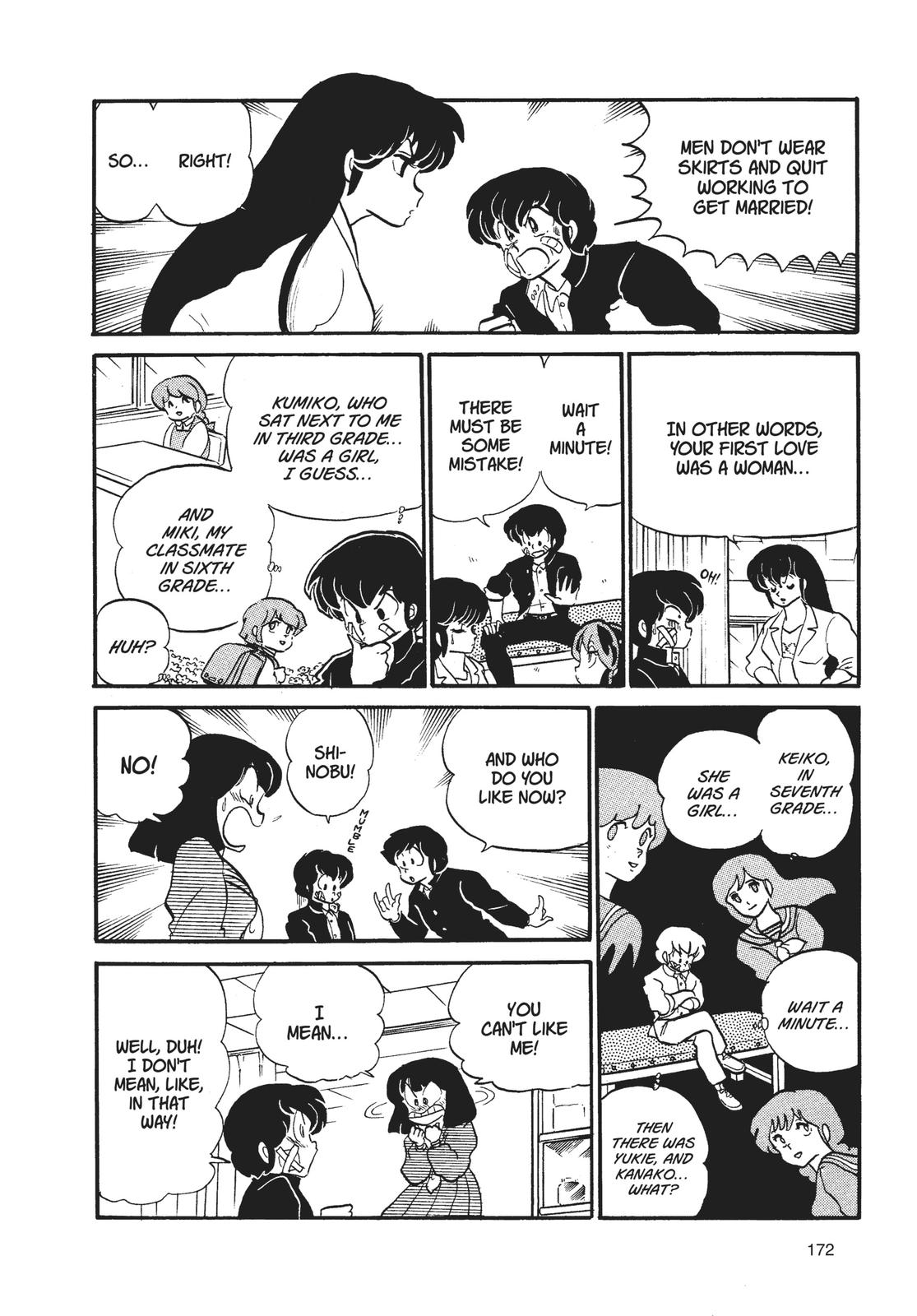 Read Urusei Yatsura Manga Online