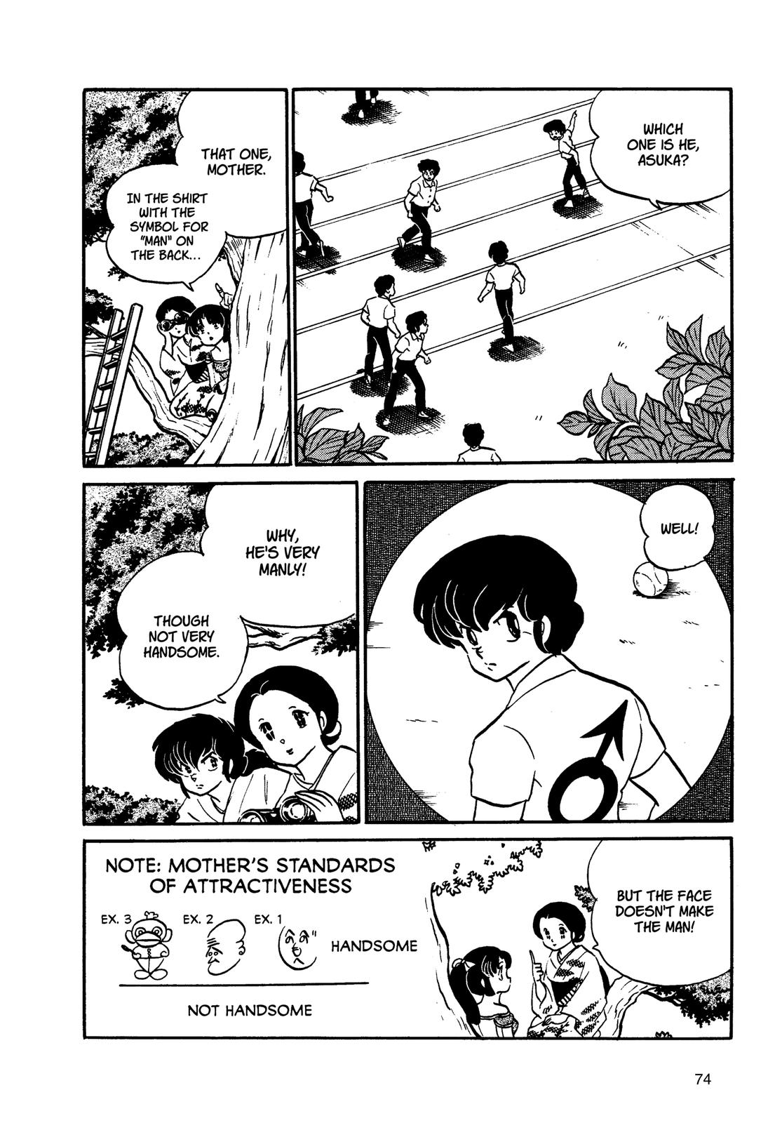 Read Urusei Yatsura Manga Online