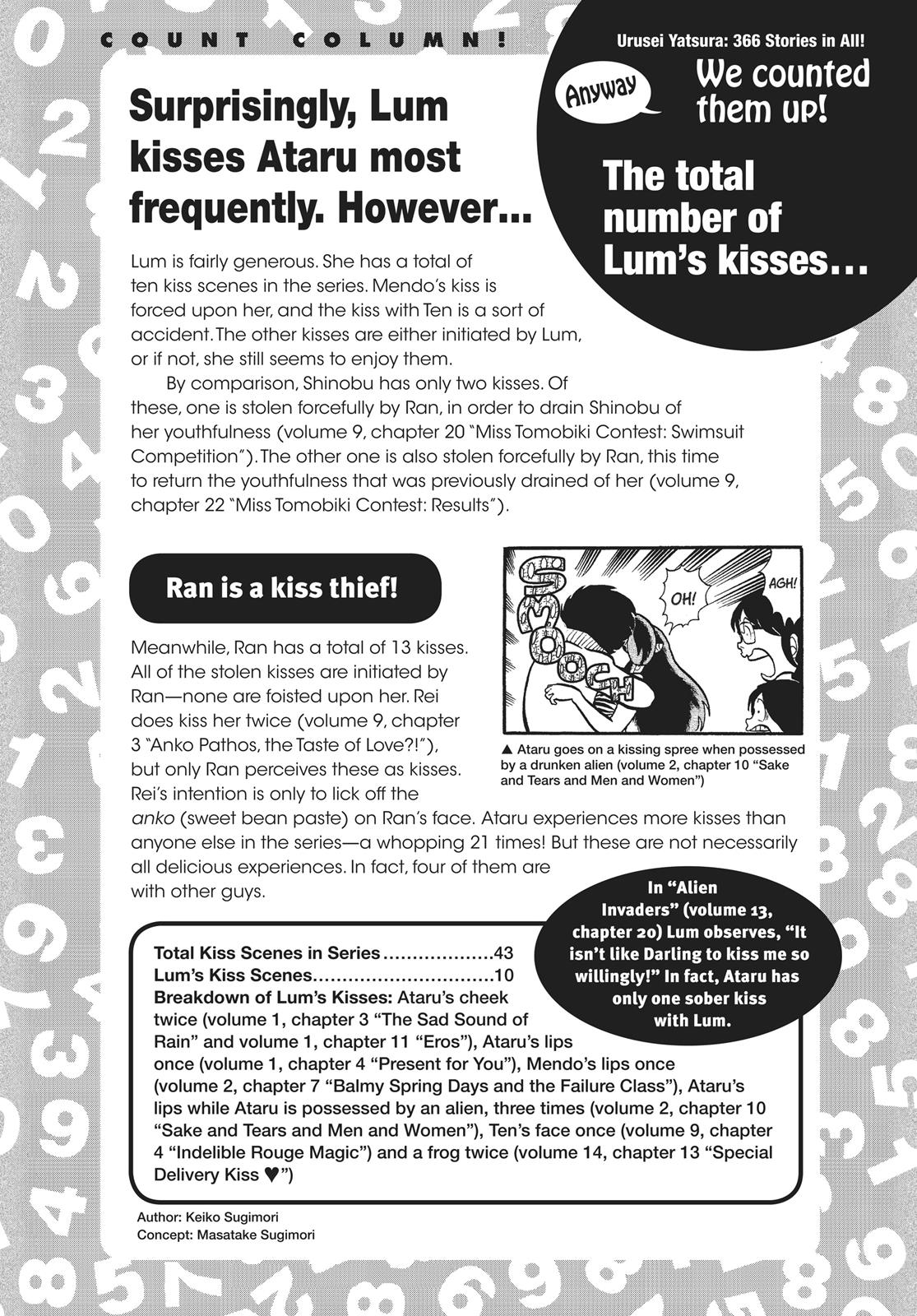 Read Urusei Yatsura Manga Online