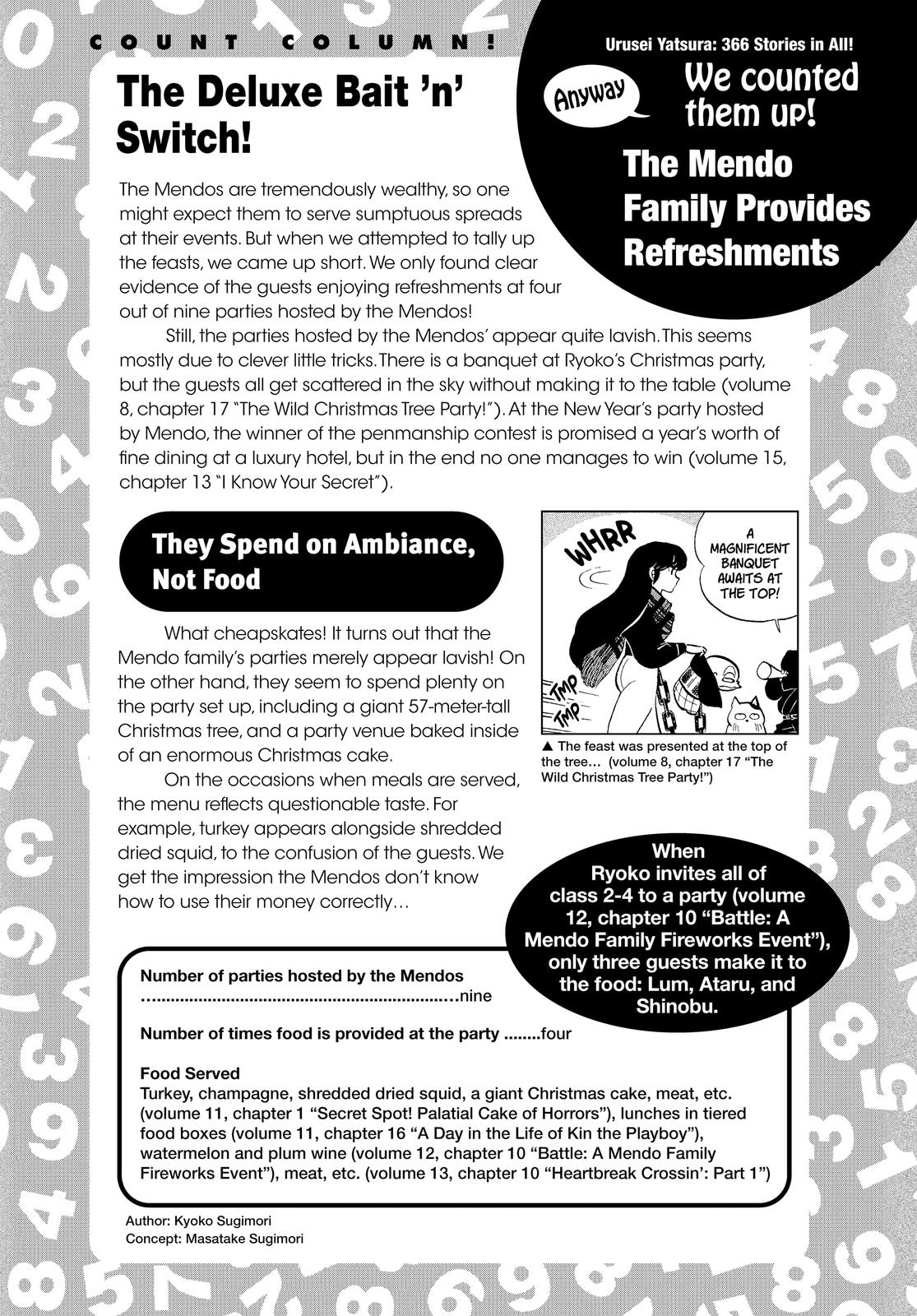 Read Urusei Yatsura Manga Online