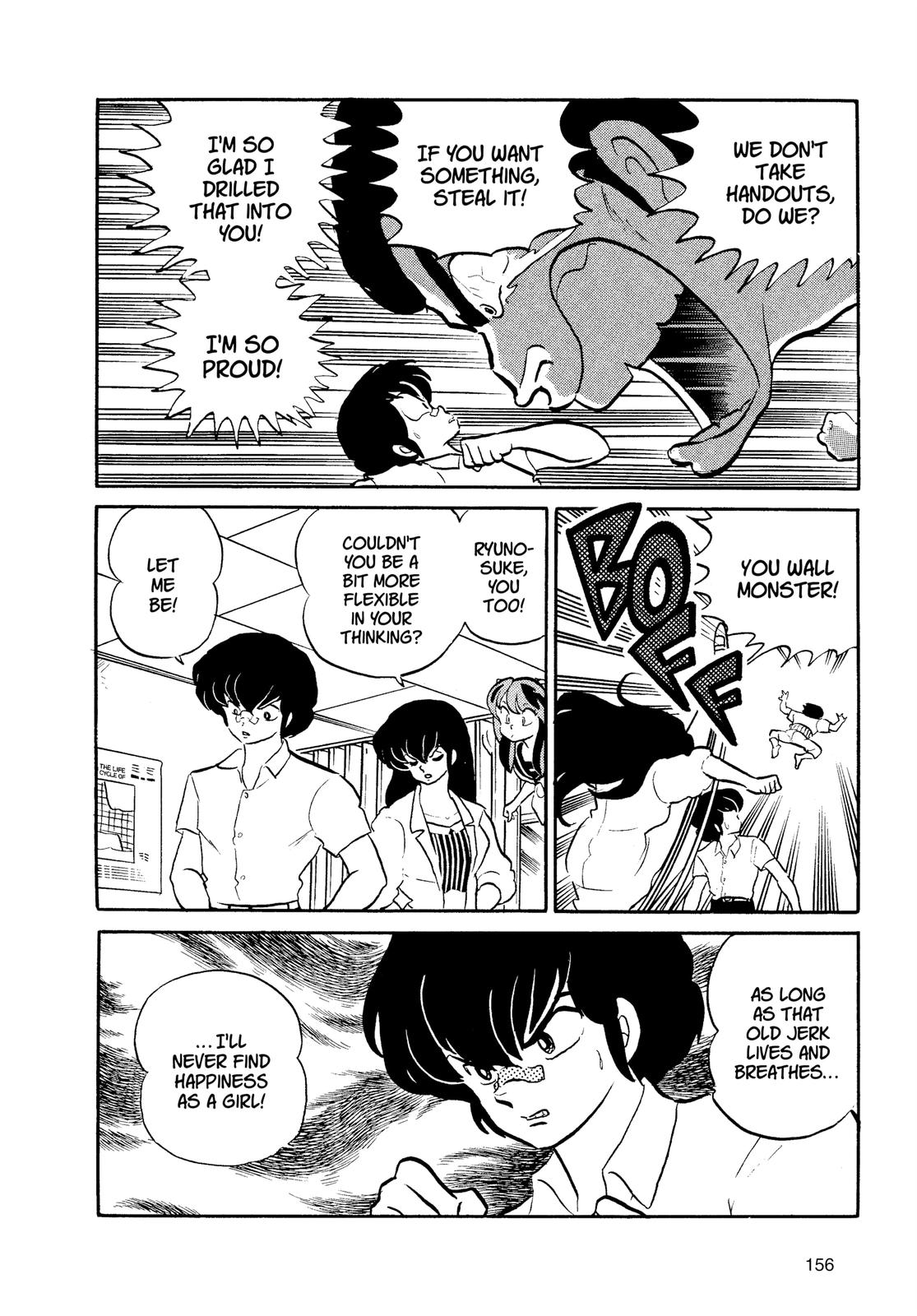 Read Urusei Yatsura Manga Online