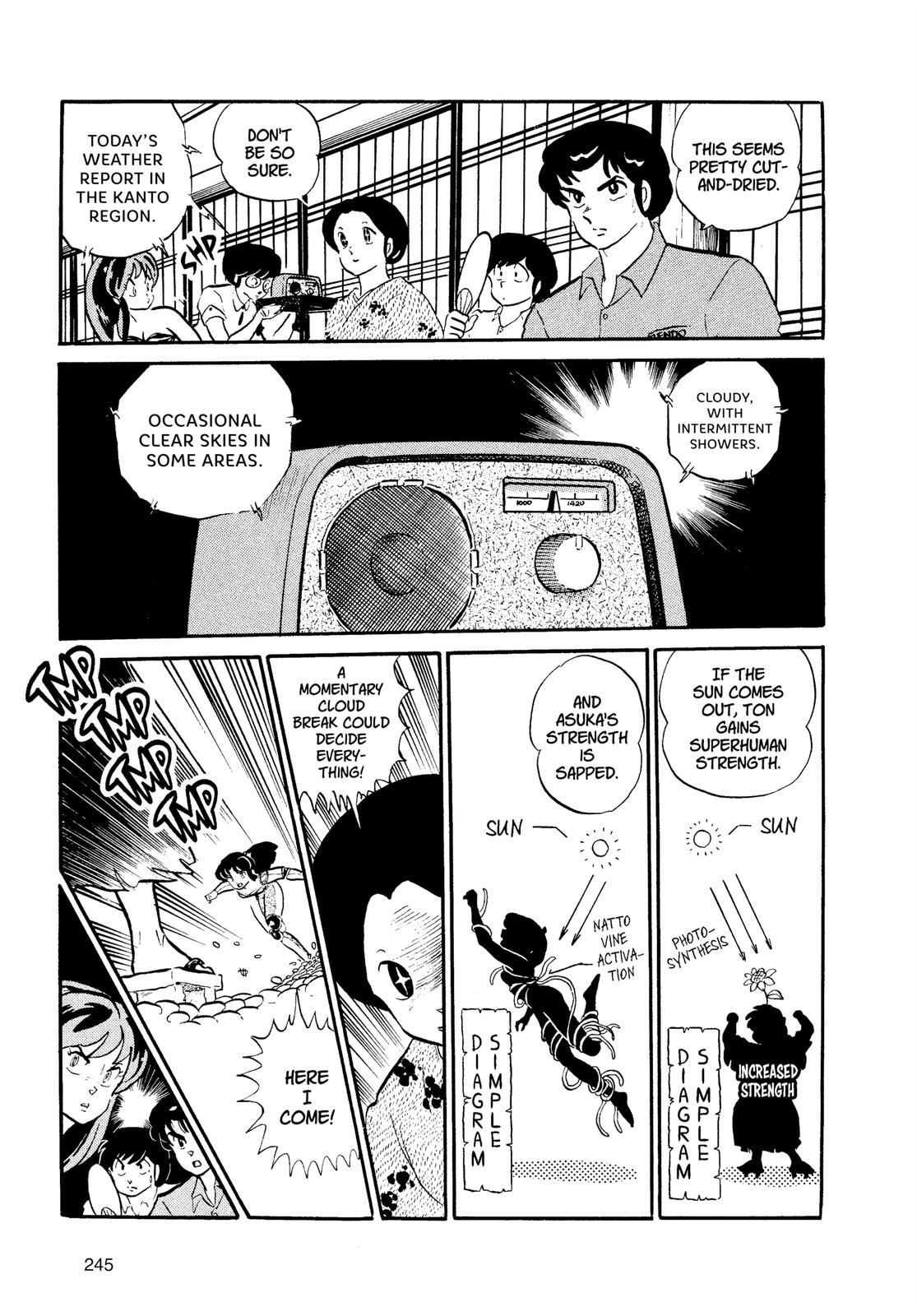 Read Urusei Yatsura Manga Online