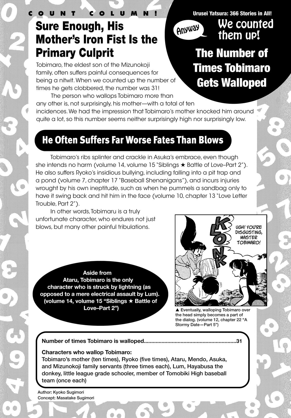 Read Urusei Yatsura Manga Online