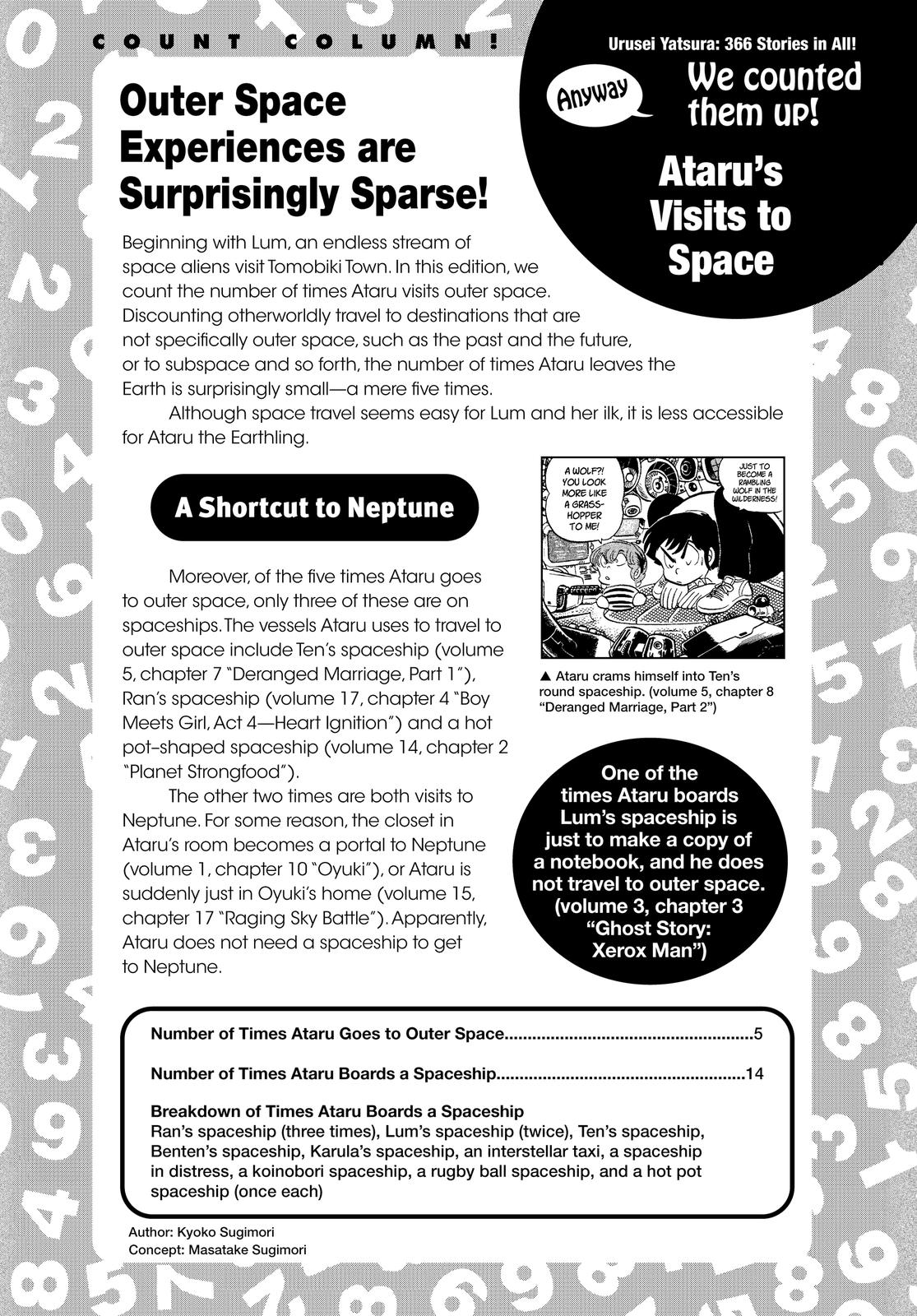 Read Urusei Yatsura Manga Online