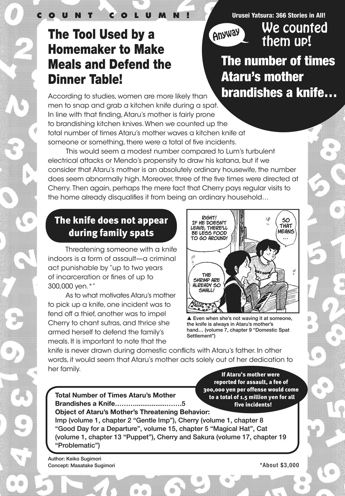 Read Urusei Yatsura Manga Online